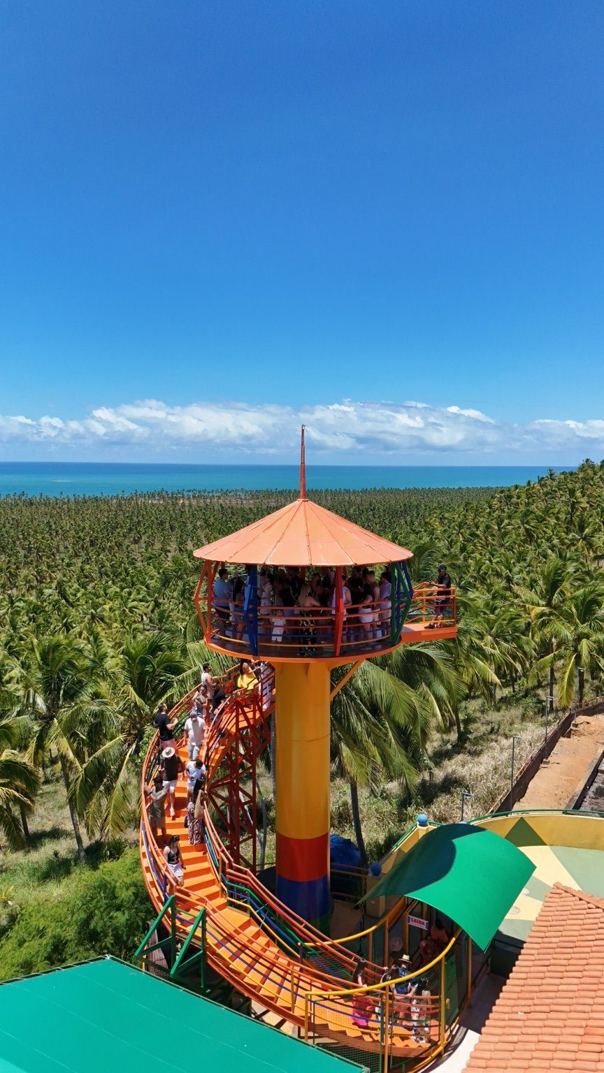 Praia do Gunga